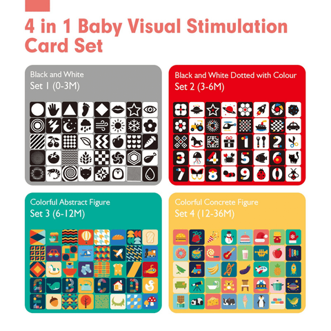 Baby Visual Flash Cards | Set of 4