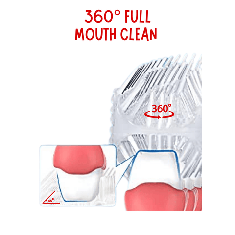 HappyBrush™ Ultrasonic U-Brush & Toothbrush Bundle