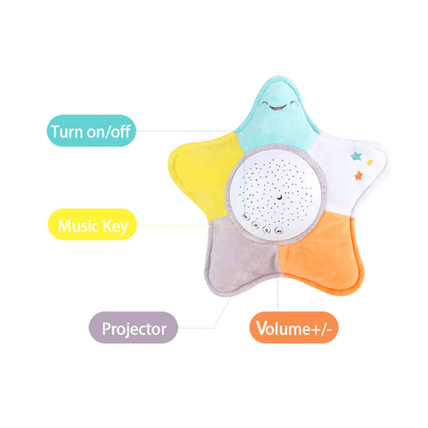 SleepBuddies™ Sound & Sleep Projector Baby Soother